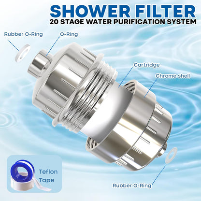 Revitalizing Shower Filter™