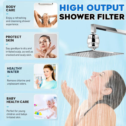 Revitalizing Shower Filter™