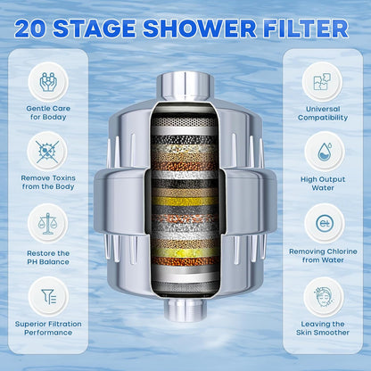 Revitalizing Shower Filter™